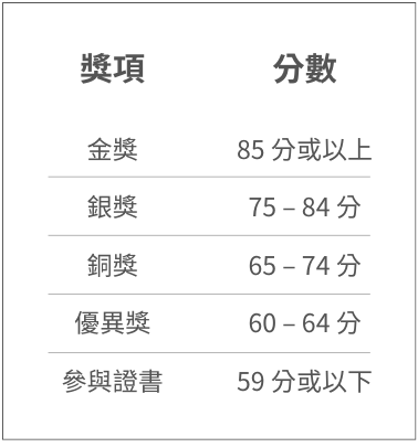 Social Media - CCM (6)