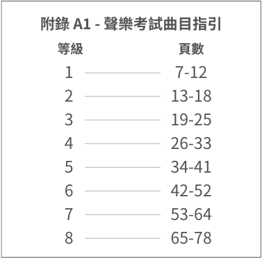 Social Media - CCM (10)
