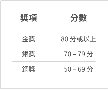 Social Media - CCM (11)